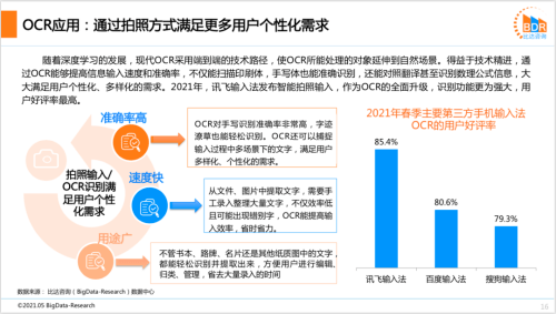 功能|讯飞输入法新版上线“离线输入”方式，网友：就是香