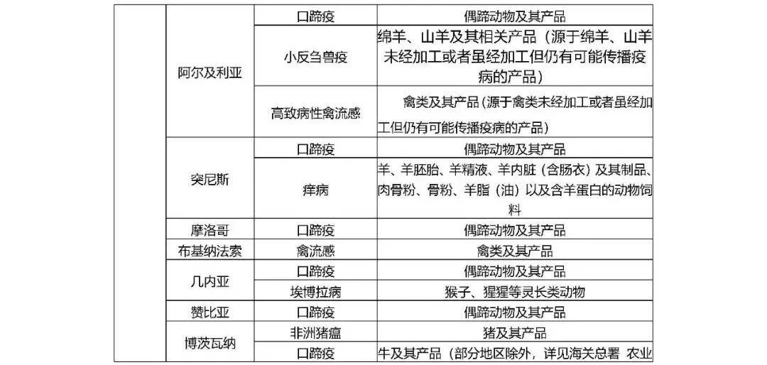 免签国家一览表2025 4d4b00b21fa64a5cab5e14d673970776.jpeg