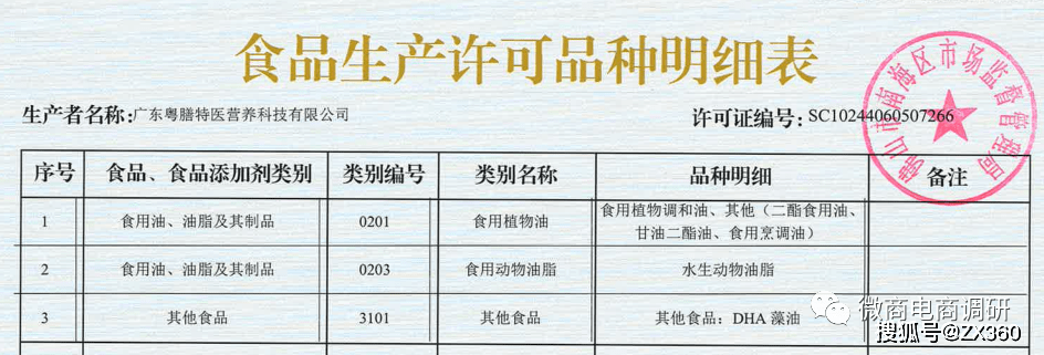 “降三高、调理心血管”的南山二脂 虚假宣传没底线？(图15)