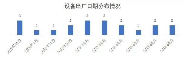 流量|18家全国性银行个人手机银行页面响应均实现无感化 流量消耗增长过快