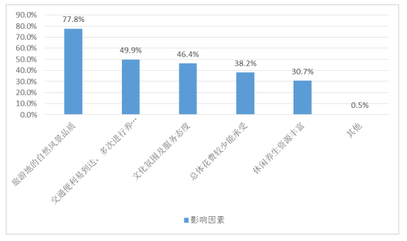 三明市人口_福建各市人眼中的福建地图,在其他县市眼里,福州竟是