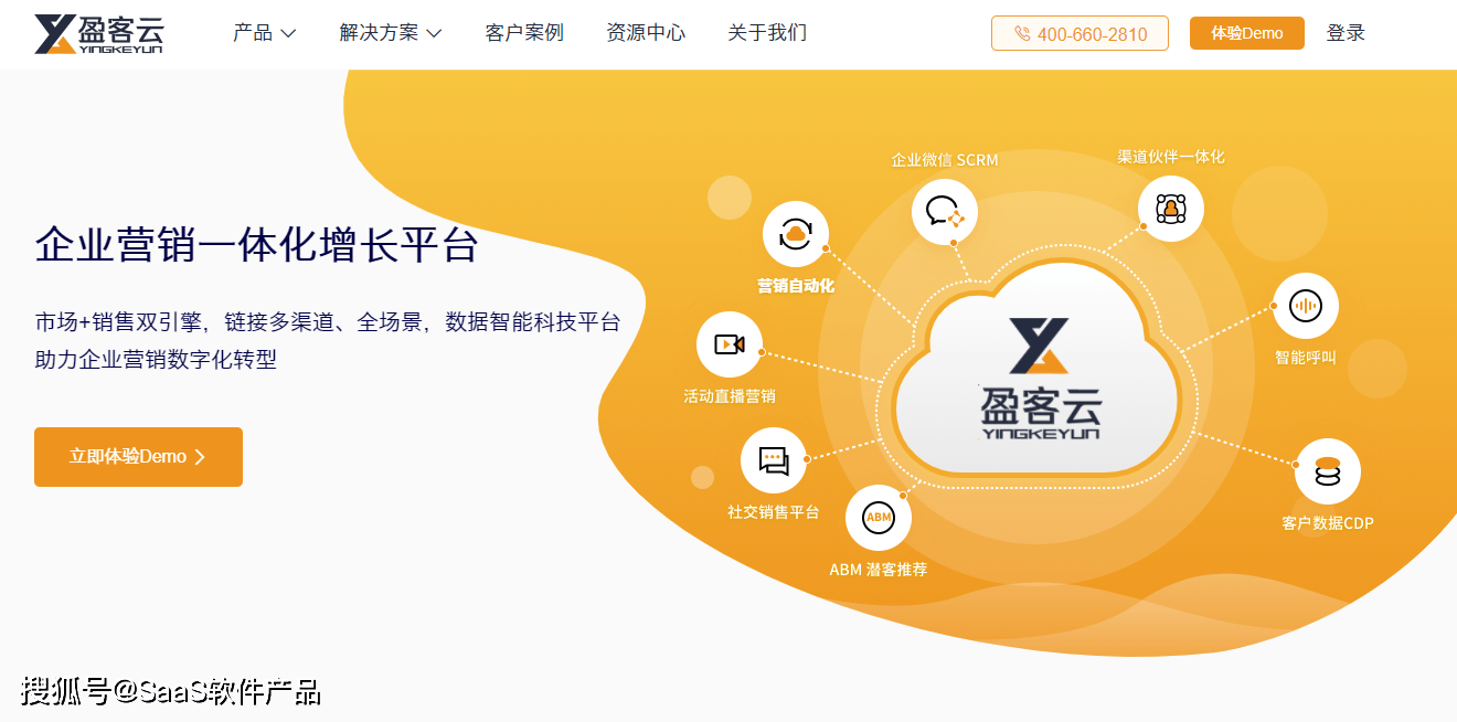 saas收录18期:企业营销 盈客云,跨境建站ueeshop,授