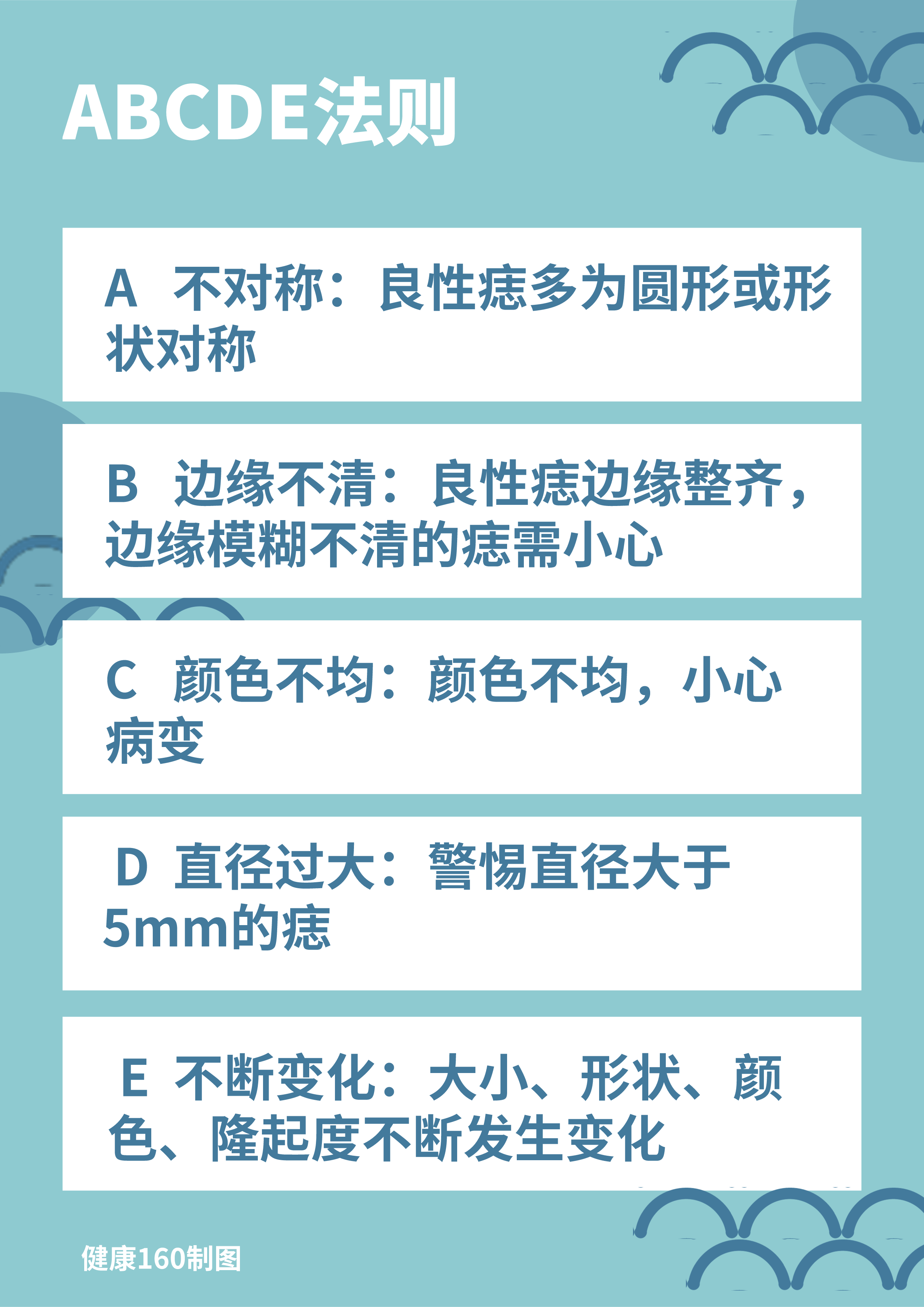 首先是腰部系皮带的区域