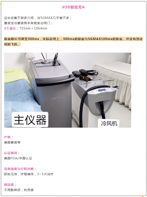 作用|最全光电抗衰项目大盘点，看看哪款是你不知道的~