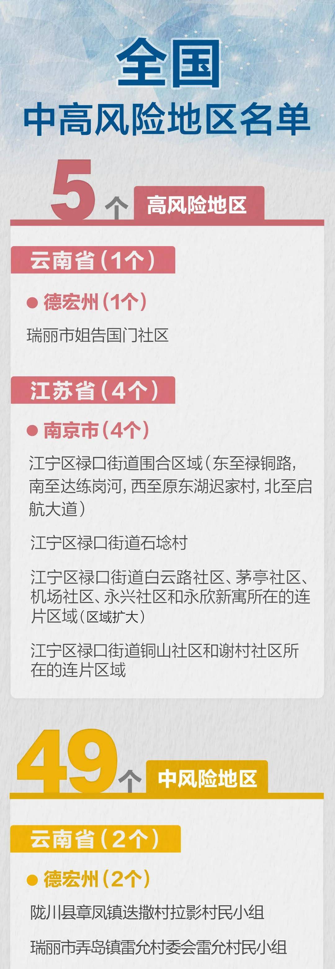 延安市有多少人口_南京感染人数升至173人,7例重症!延安宝塔区公布密接者闫某