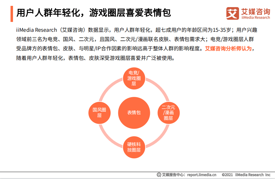 功能|艾媒报告：百度输入法AI助聊升级，AI创作、花漾文、神句配图只为更懂你