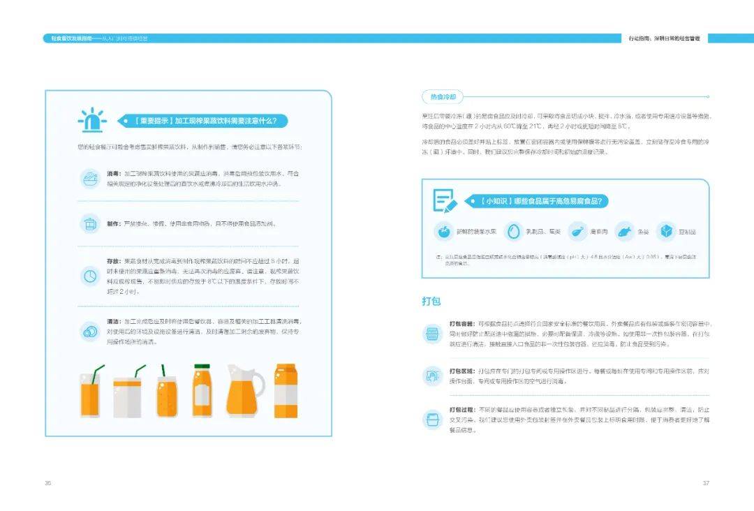 周丽君|轻食餐饮发展指南-美团(附下载)