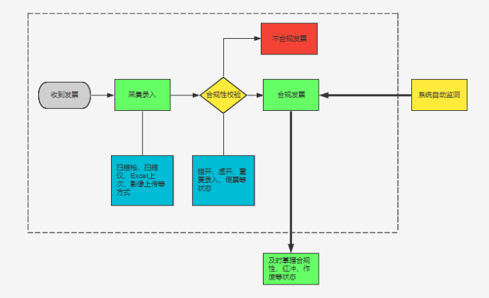 cce6e735b99e4082ba1c26c201118017.png