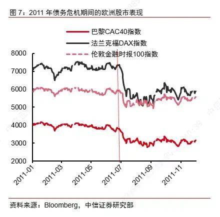 美国债务到期黄金会涨吗_美国债务上限 黄金价格_美债上限对黄金影响