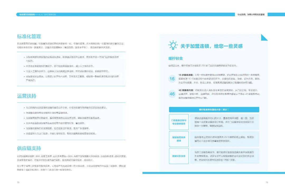 周丽君|轻食餐饮发展指南-美团(附下载)