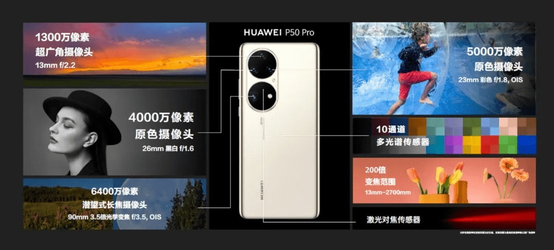 华为|华为「尽全力」发布了P50系列：原生搭载鸿蒙，5G改4G