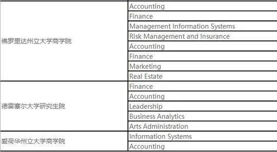 美国投行排名_美国著名艳星排名前10(3)