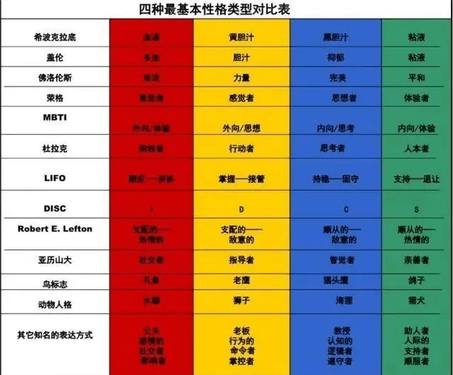 颜色|娃喜欢的颜色是解析性格的“深层密码”，若是这种颜色可要注意了