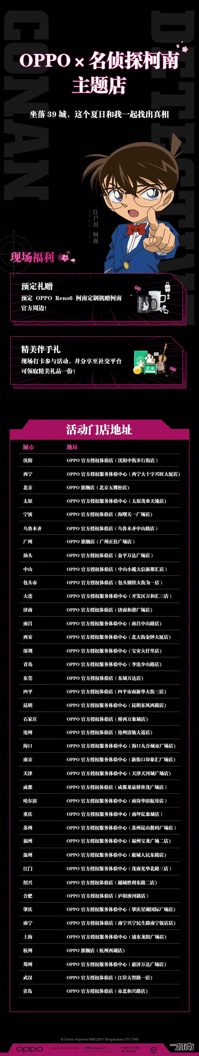 手机|火出圈的动漫联名产品，OPPO Reno6 Pro+名侦探柯南限定版