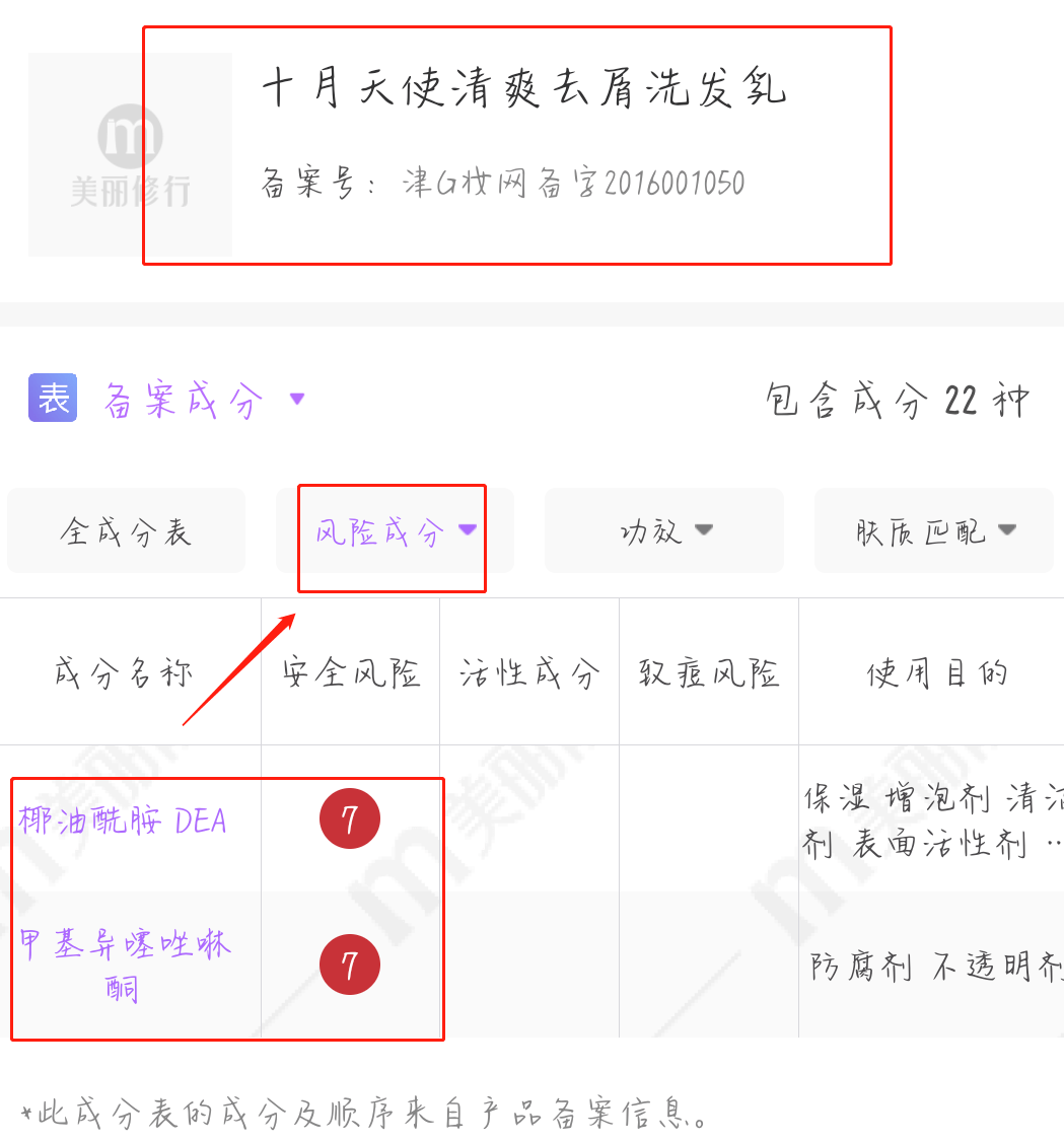 品牌|孕妇洗发水红黑榜真实大测评，护发狂魔上线！小众品牌才是YYDS！
