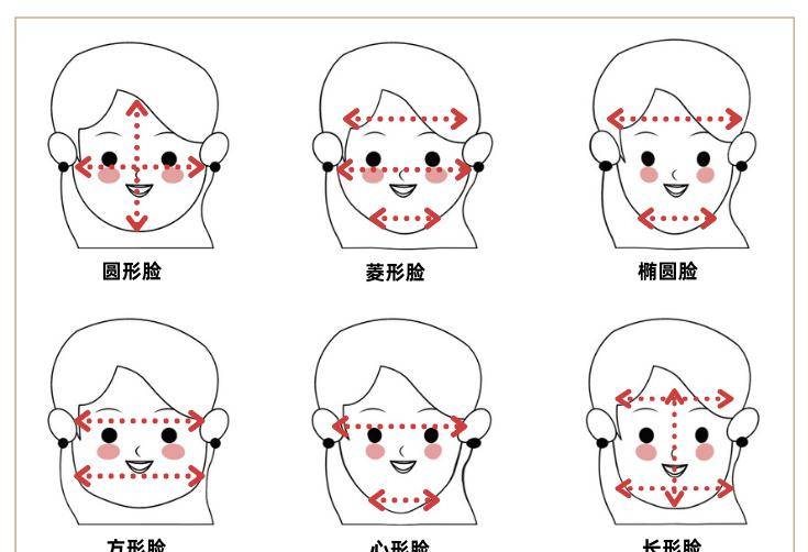 发型|2021人类高质量变美公式：放弃做人，跟动物学化妆？