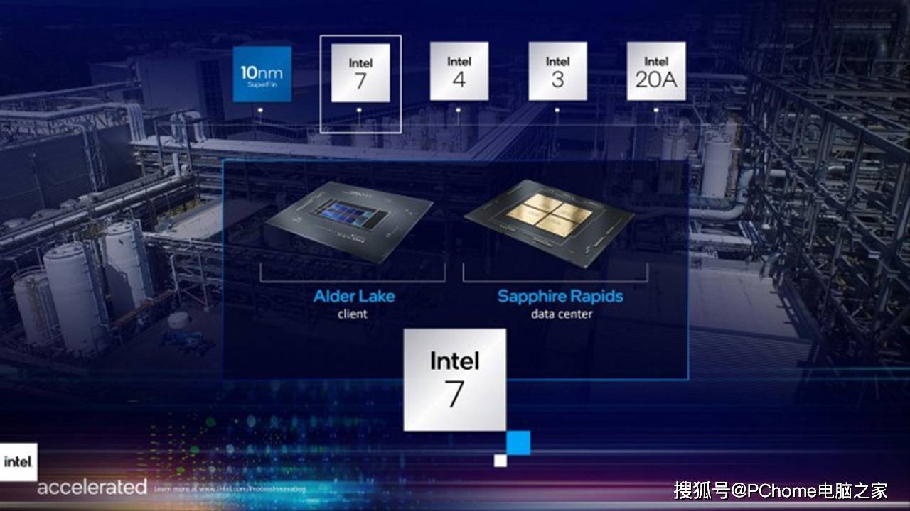 性能|PC鲜辣报：十二代酷睿采用Intel 7工艺 RX 6600 XT发布