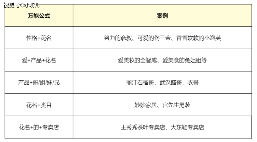 文章配图-3