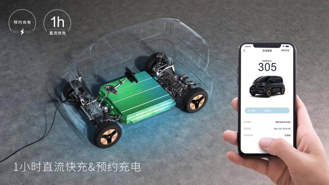 哪些微型电动车可以支持快充 8b5bbc6bb4f74a268ee18e4af2511a45.jpeg