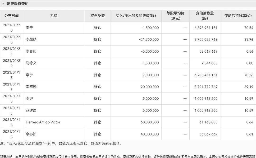 李宁是我们中国人自己的品牌 是国货 公司