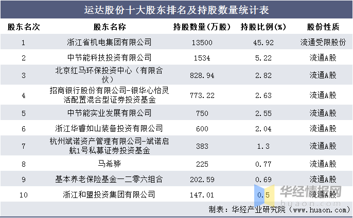 北京环保公司排名_北京时代峰峻公司照片