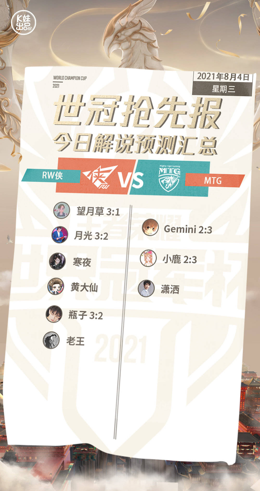 Mtg连续干掉两支kpl队伍 Rw侠教练表情凝重 玩家 Ag在等着你们 比赛