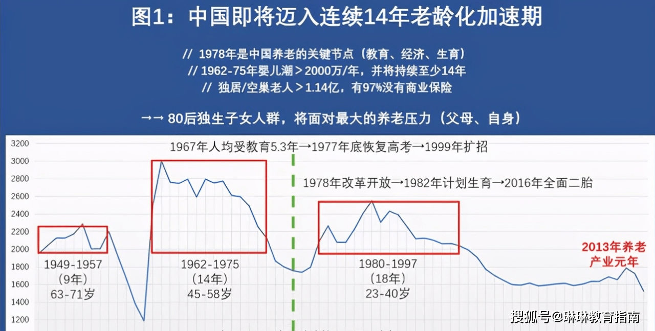 教学|攀枝花迎来首个申请育儿金家庭，学龄前国家给钱，上学后给政策