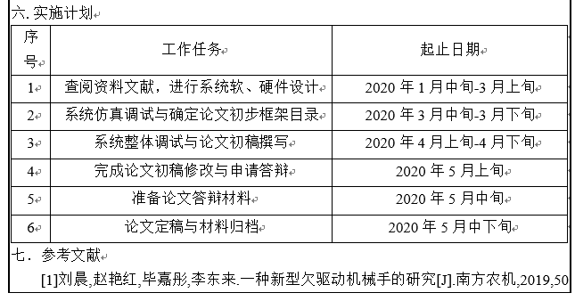 什么|有关学前教育的开题报告写作指导