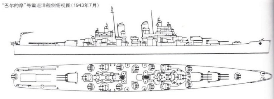 从舰炮到导弹服役近40年的美帝重巡洋舰