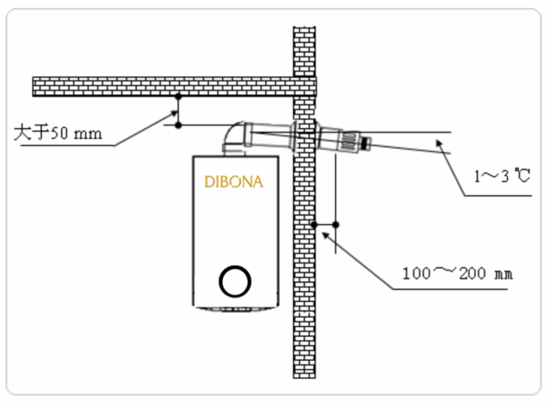 壁挂炉烟筒正确安装图图片