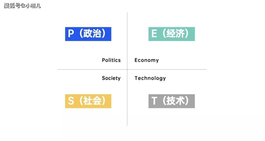 渠道策略怎么写 0fb034decd844624b10465ab1824121e.jpeg