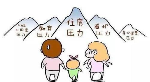 人口|三胎来临，2大政策：教育、住房大整顿，能提高生育率吗？