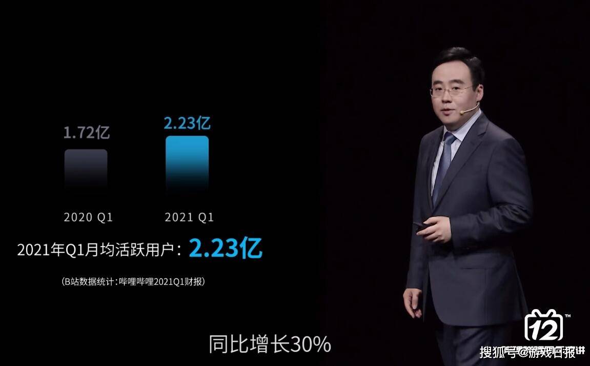 游戏|这场发布会结束后，我进一步看懂了B站游戏的蓝图