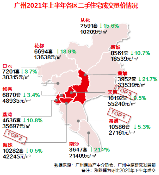 广州市人口_广州 高风险地区来 返 穗人员需14天集中隔离