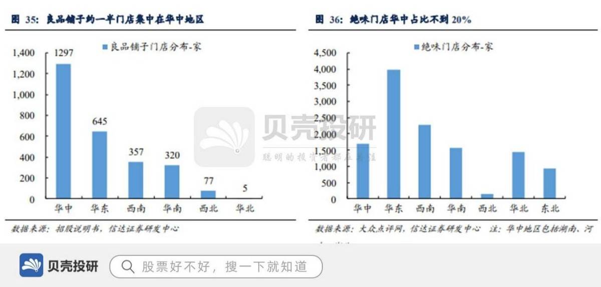 连锁|战略引入高瓴资本,2701家门店,良品铺子打造供应链优势!
