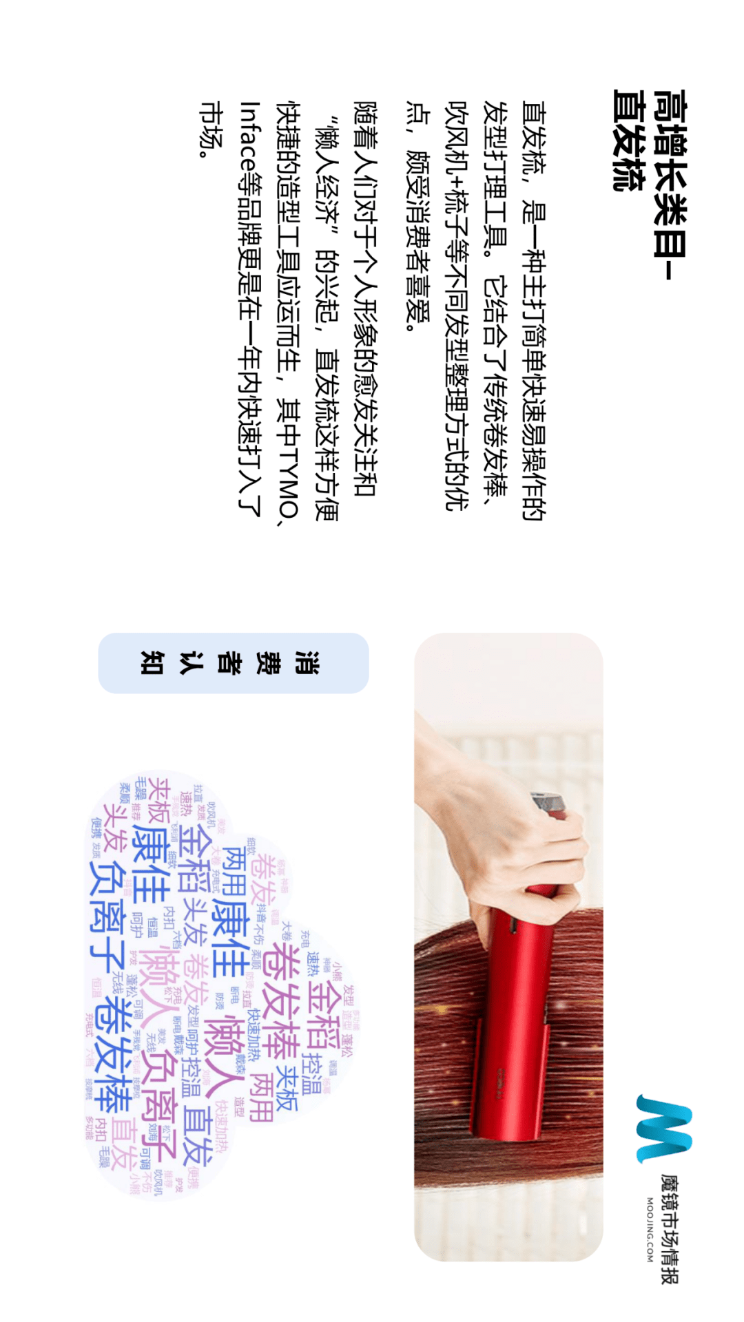 魔镜市场情报发布《2021年Q2中国线上高增长消费市场白皮书》-家电圈官网