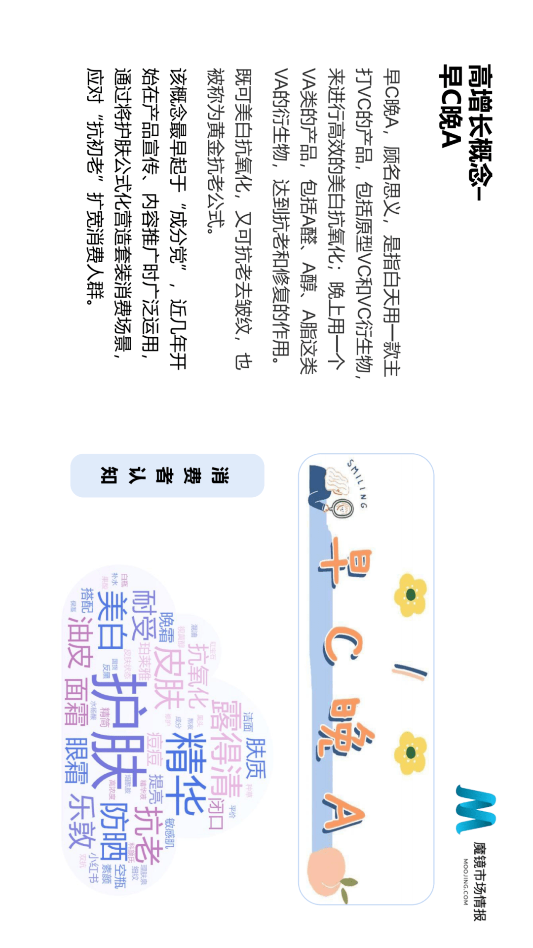 魔镜市场情报发布《2021年Q2中国线上高增长消费市场白皮书》-家电圈官网