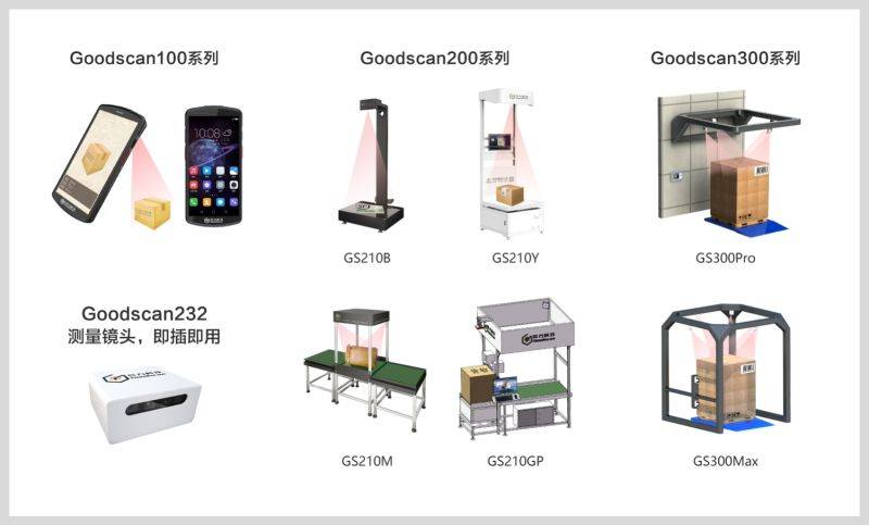 精度高|物流箱子尺寸测量的设备，一起来了解一下