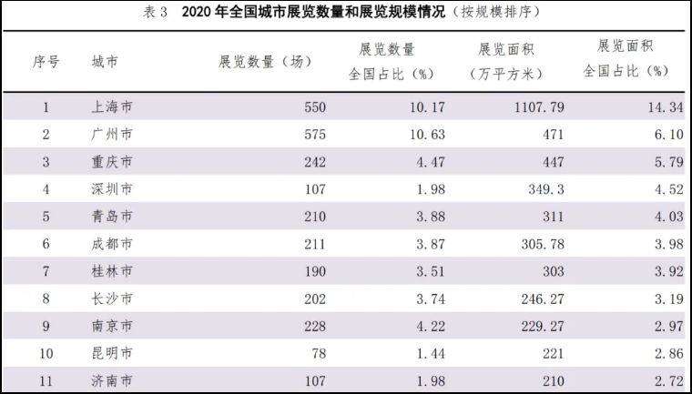 排名展示_手机处理器排名(3)