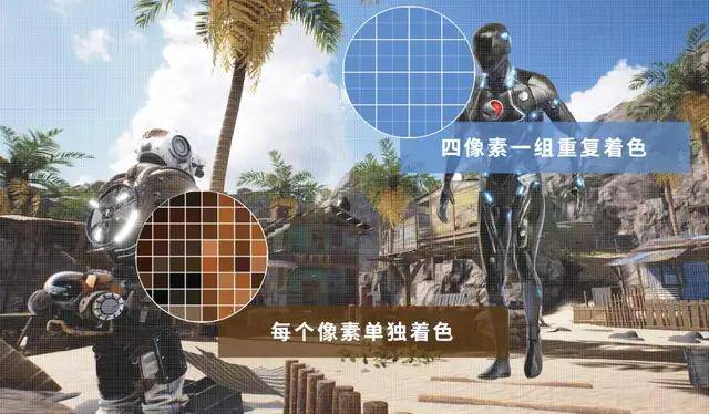 画质|没想到啊，原来它才是手机最强Buff