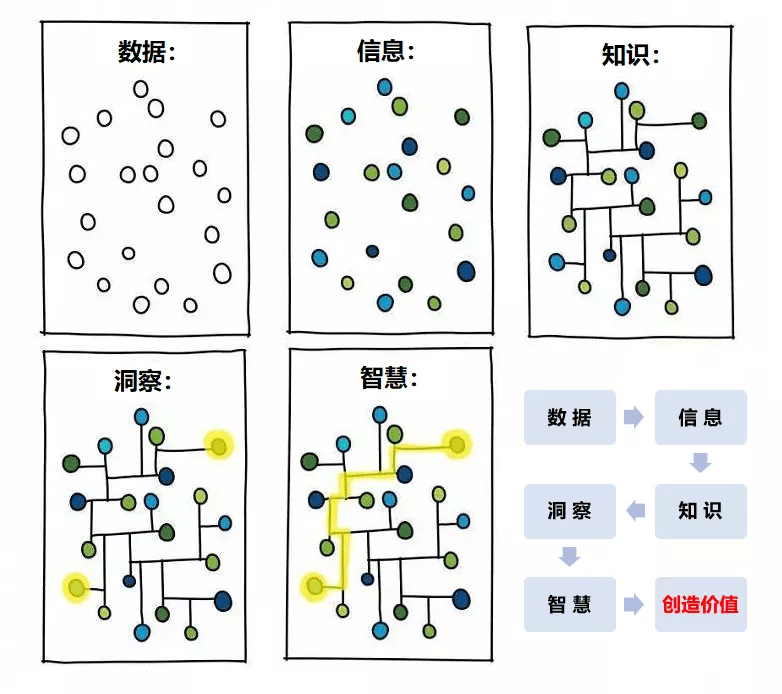 新时代闽商数林刘会鉥会集英才骐骥思千里鉥心刿目著力启宏图