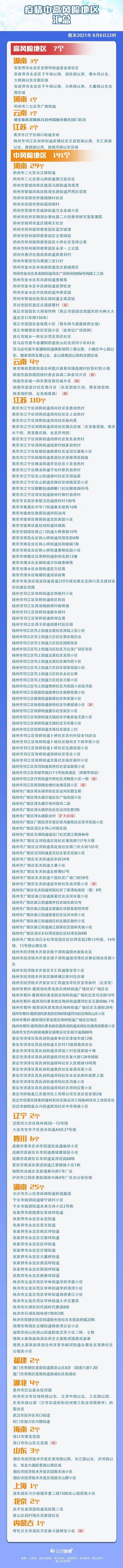 市民|急扩！吉林省多地发布最新通告！