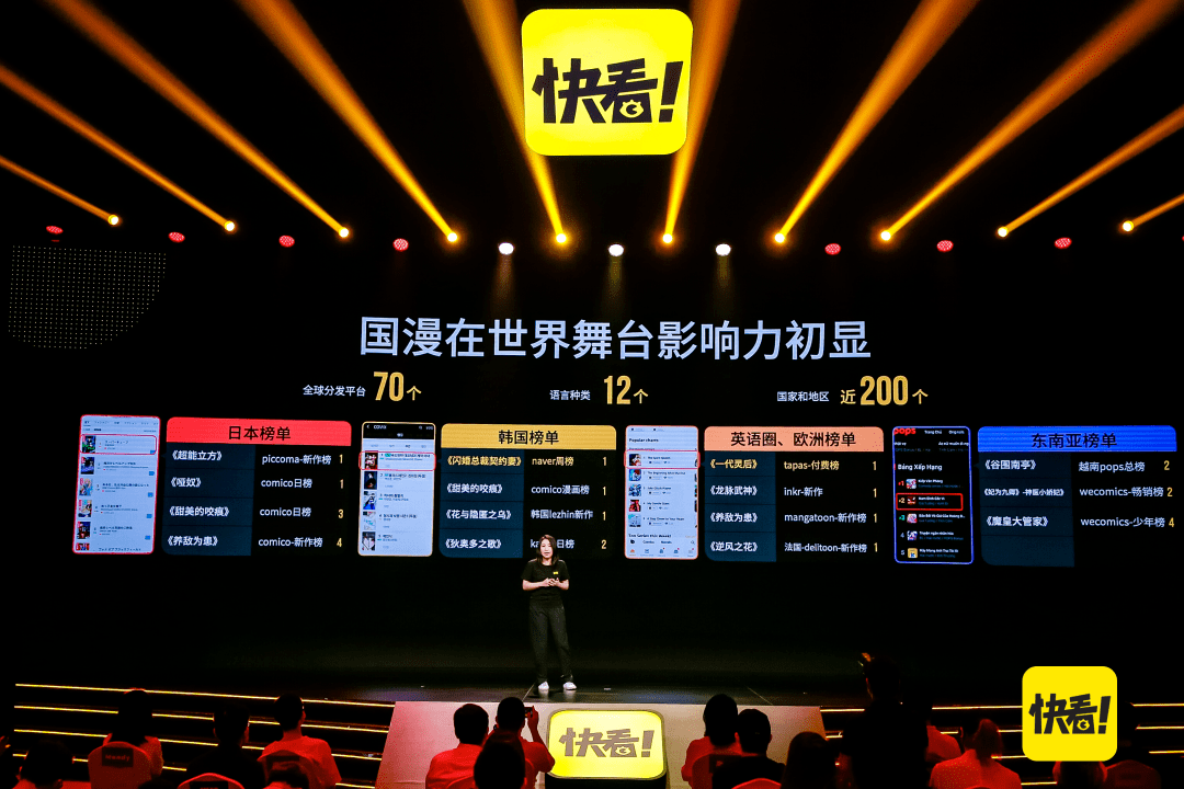 世代|以漫画为原点,快看打造「超新Z世代」的精神家园