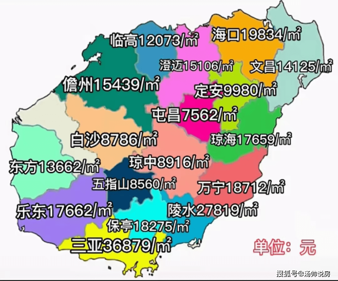 海南房产能不能投资，关键看您买的位置对不对！这篇文章告诉你哪些区域不能买