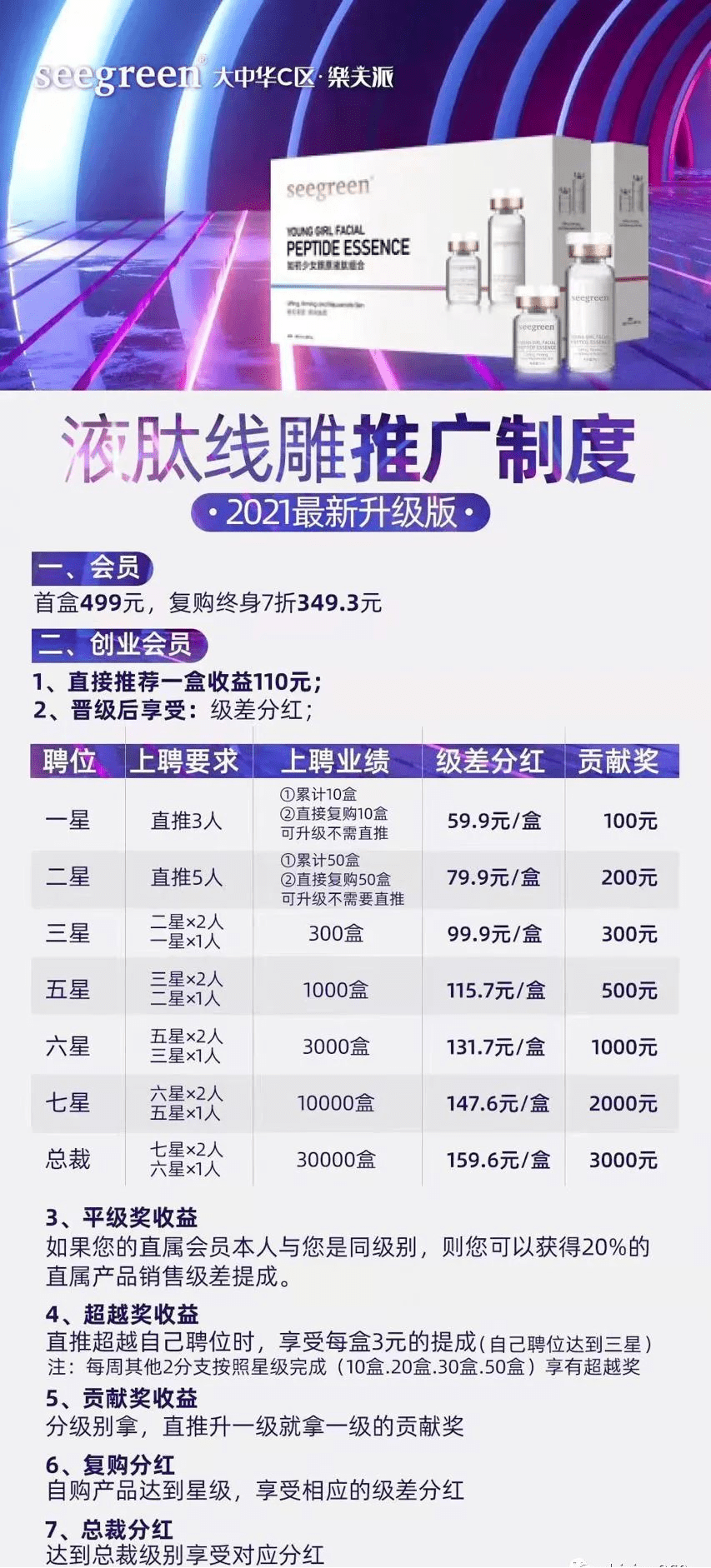 女巫面具9.9元引流上千 3亿补贴实现百万梦想计划？(图14)