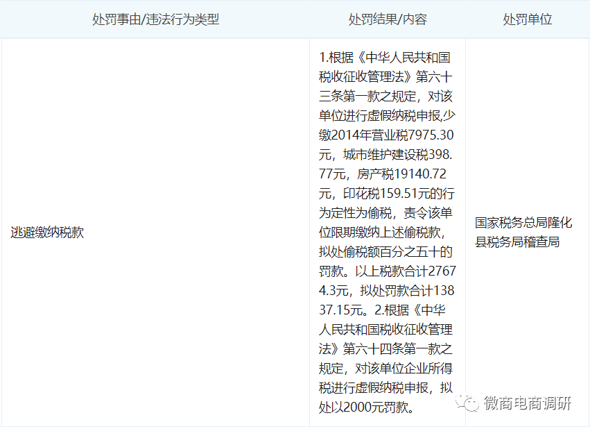 从灵椿味道到汤为丽 优米米淘和“悦花越有”有何关联(图23)
