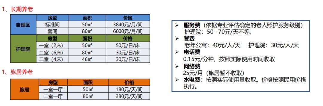 养老|光大永明光明一生养老年金保险，我的自购款为什么是它？