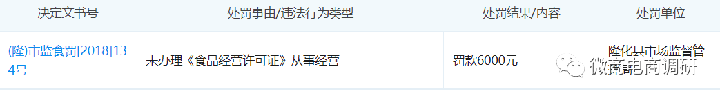 从灵椿味道到汤为丽 优米米淘和“悦花越有”有何关联(图22)
