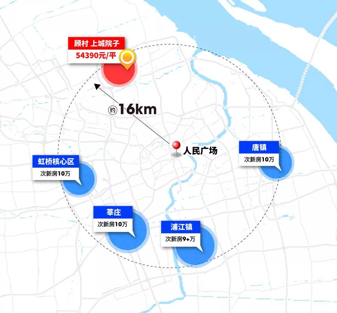 上海外地人口_这些地方连老上海人也傻傻分不清楚 侬搞得清伐(2)