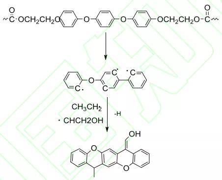 聚对苯二甲酸乙二醇酯阻燃改性_磷系阻燃PET_磷酸酯阻燃剂的用途